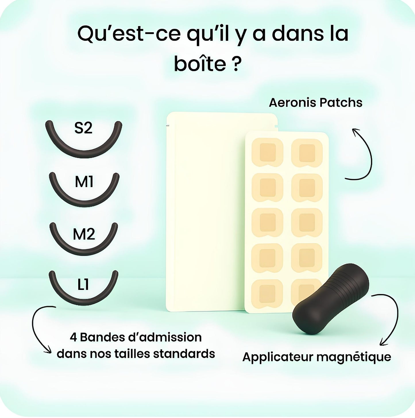 Kit Performance & Récupération - Aeronis